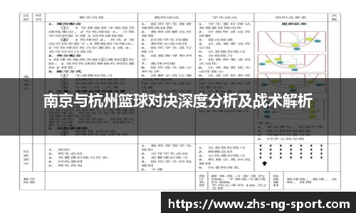 南京与杭州篮球对决深度分析及战术解析