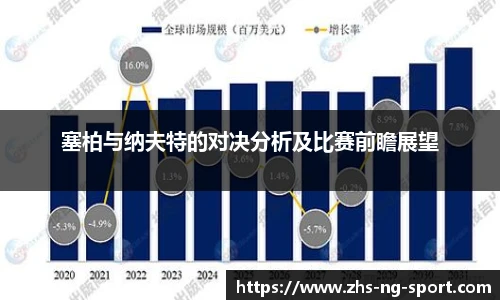 塞柏与纳夫特的对决分析及比赛前瞻展望